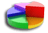 Format Partition icon