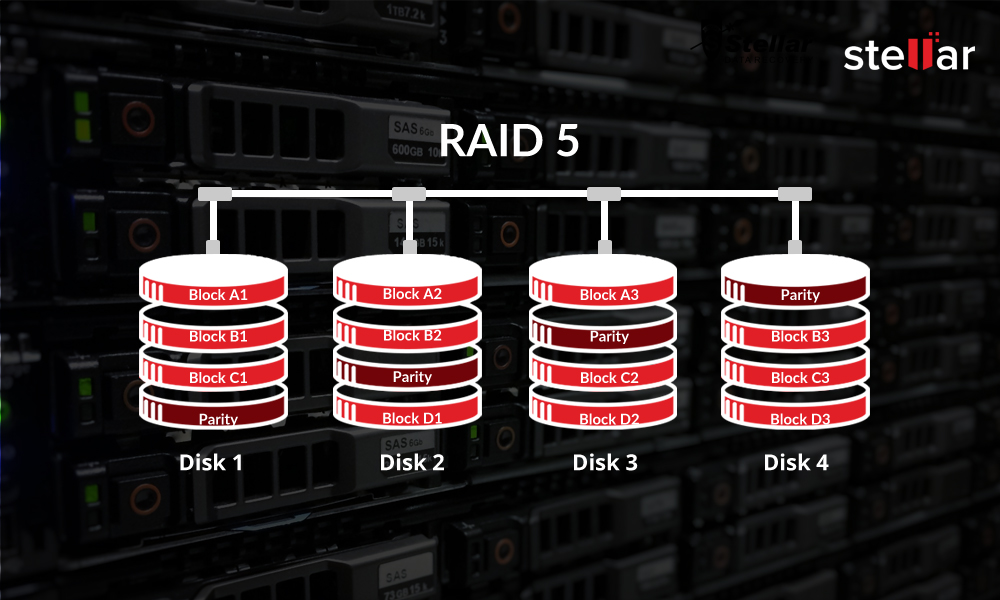 Stellar RAID 5