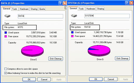 Ntfs Fat Partition 110