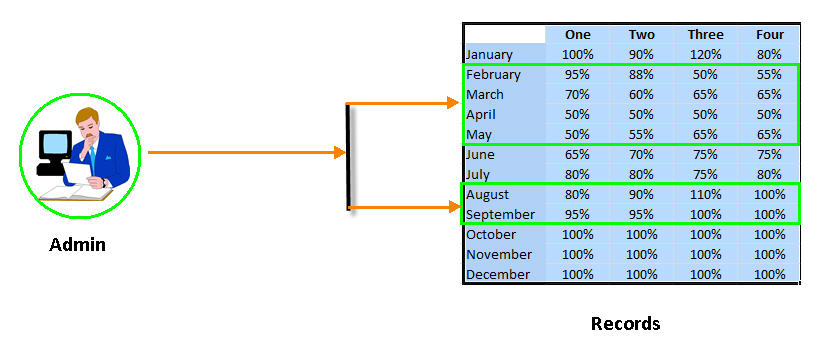 SQL server 2016 database recovery