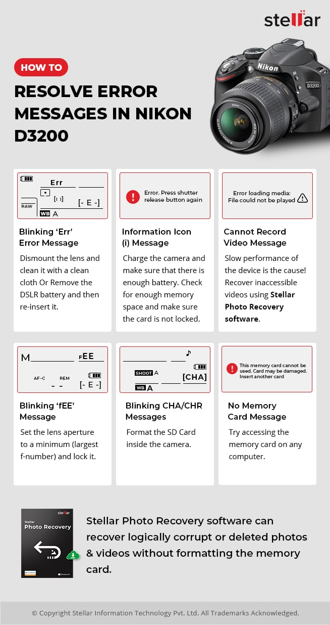 How to Resolve Error Messages in Nikon D3200 Stellar Data Recovery