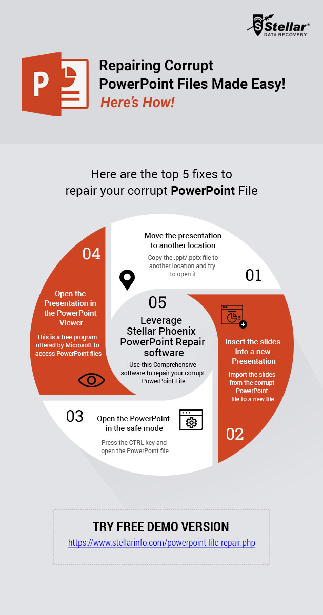 how to recover a corrupted powerpoint presentation on mac