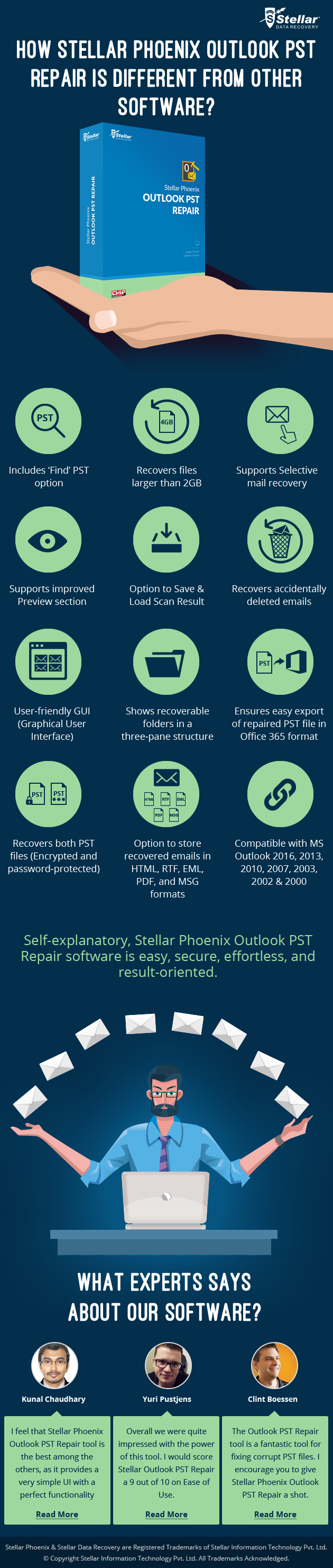 stellar phoenix outlook pst repair key