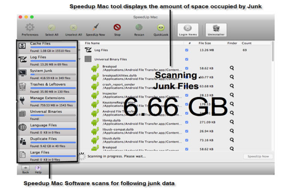 How To Search For Uninstalled Remnants On Mac