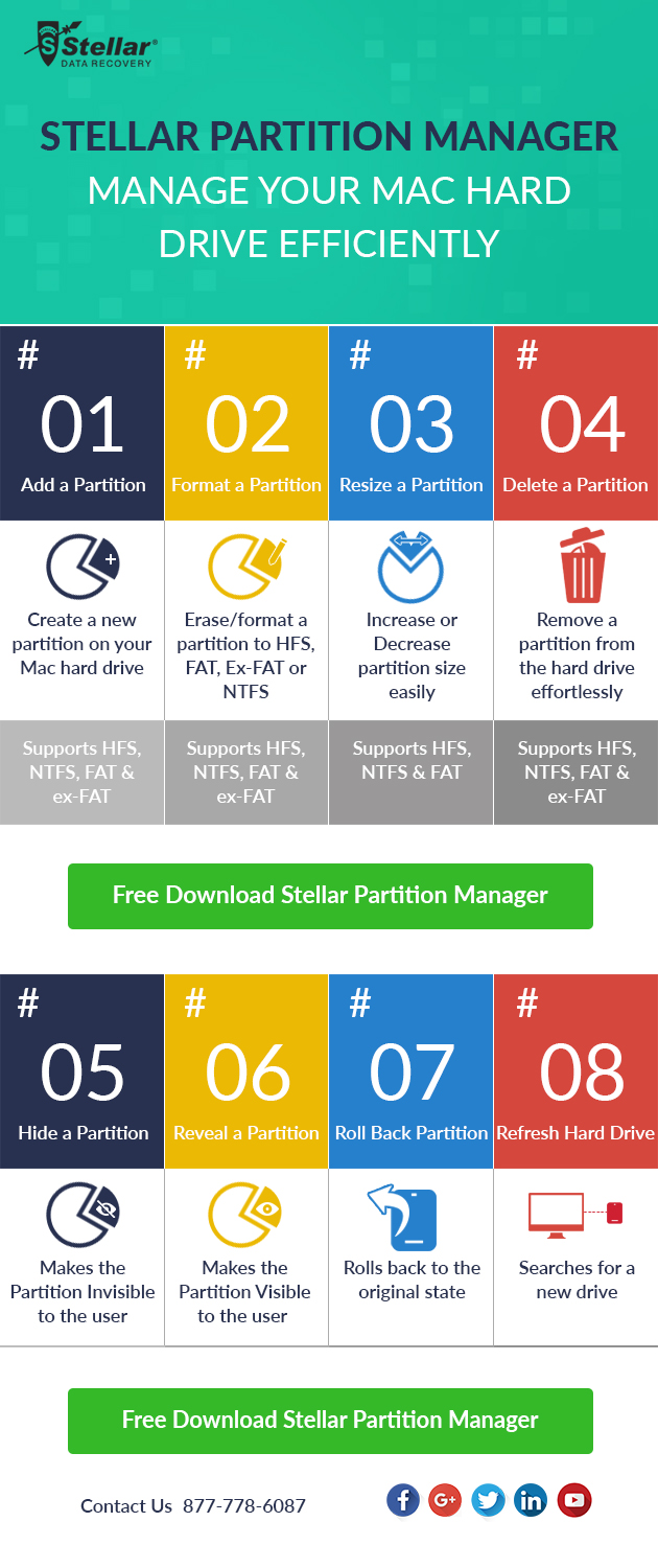 Free ntfs for mac sierra Free ntfs for mac sierra
