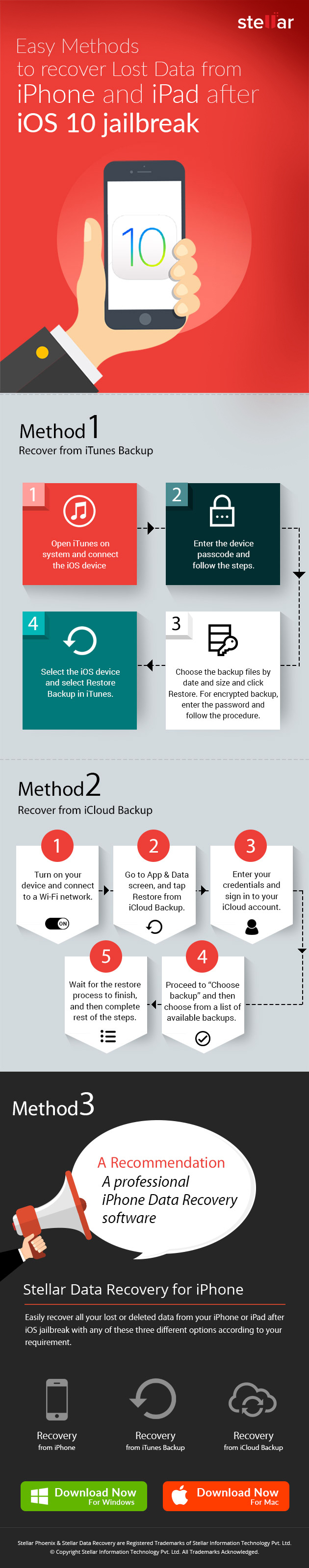 Recover lost data from iPhone and iPad after jailbreak