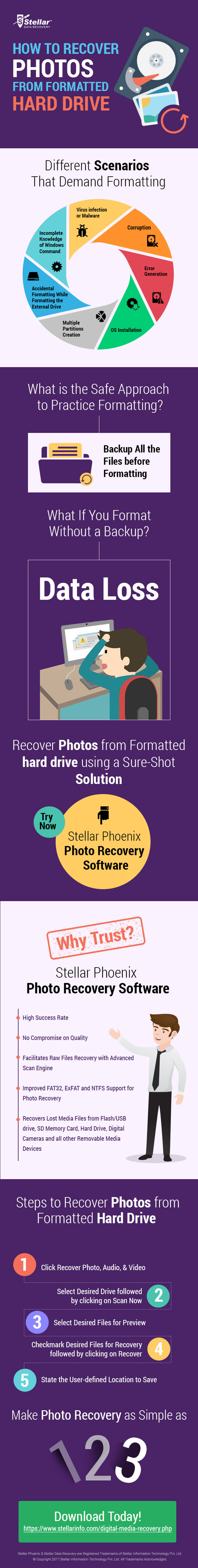 How To Recover Photos From A Formatted Hard Drive