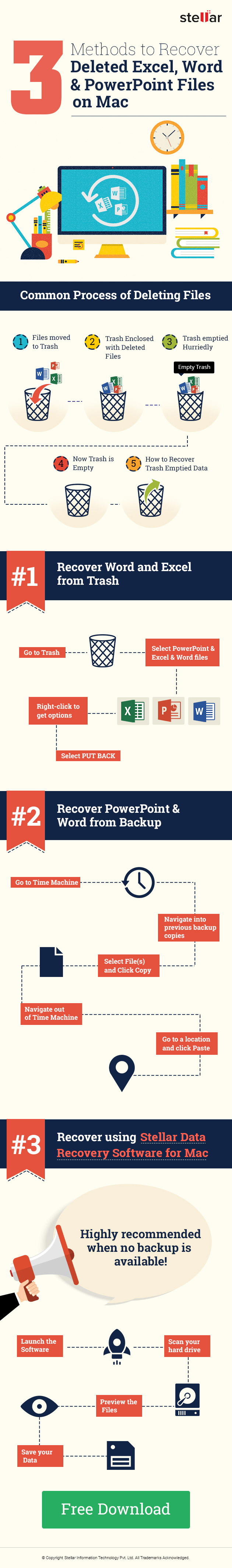 Excel Word And Powerpoint For Mac Excel Word And Powerpoint For Mac