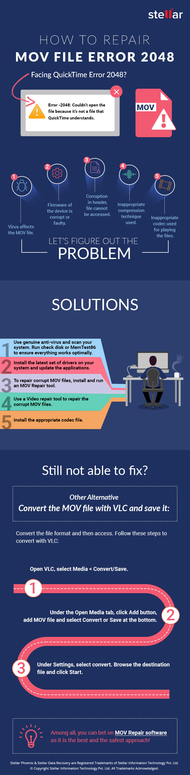 How To Repair MOV File Error 2048