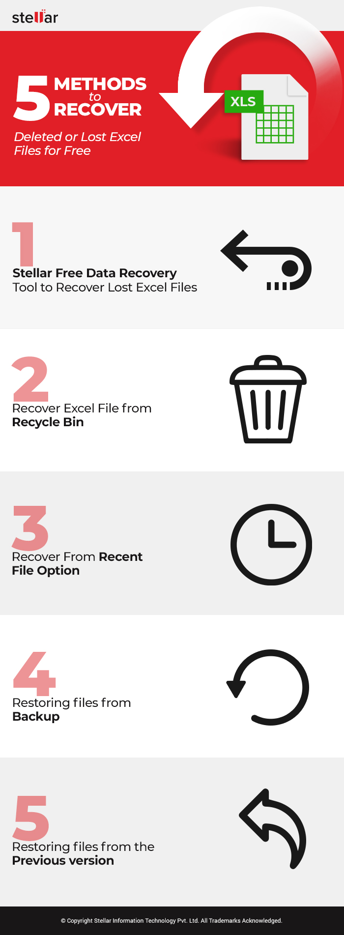 5 methods to recover deleted excel files for free | Infographic | Image