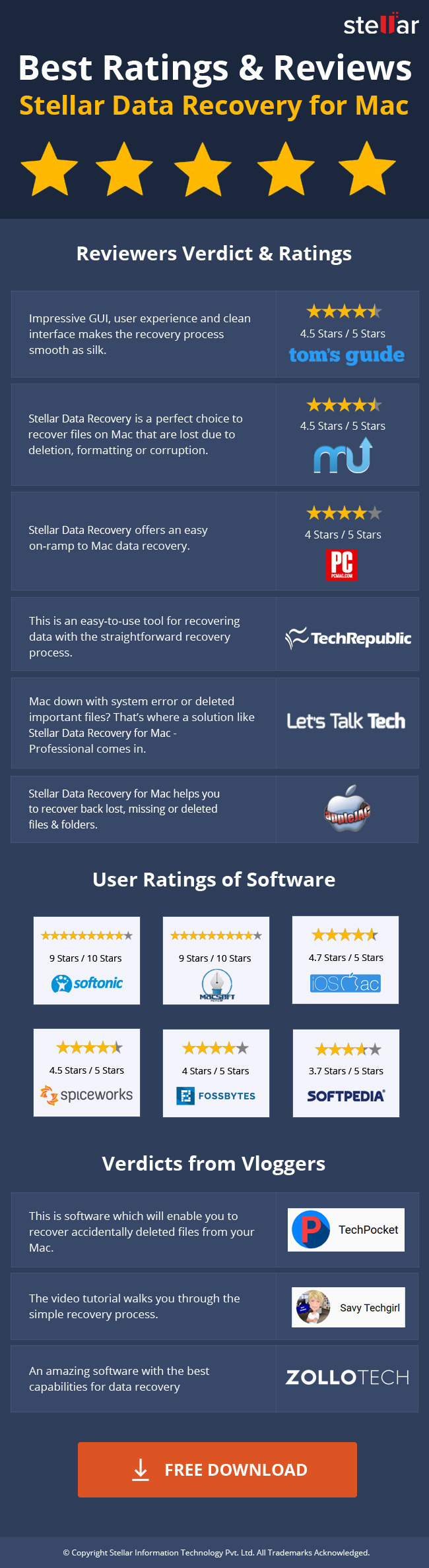 Professional data recovery software for mac download