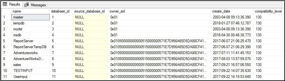 Database Information