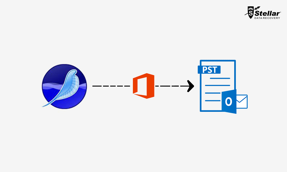 export office 365 contacts to mac