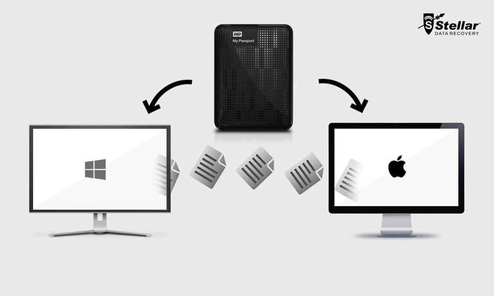 Format Wd My Passport For Mac With Software