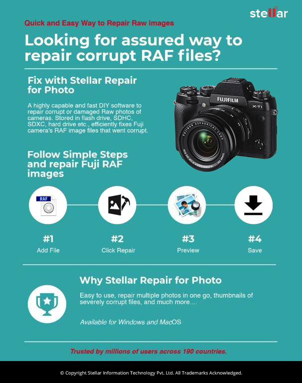 Riparazione dei file RAF della fotocamera Fuji