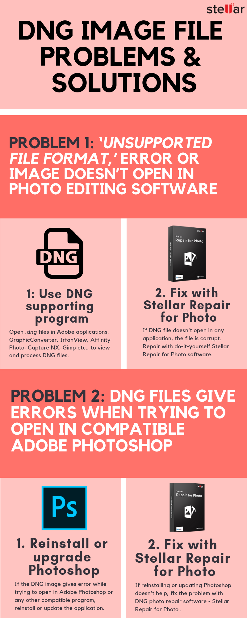 DNG IMAGE FILE PROBLEMS & SOLUTIONS