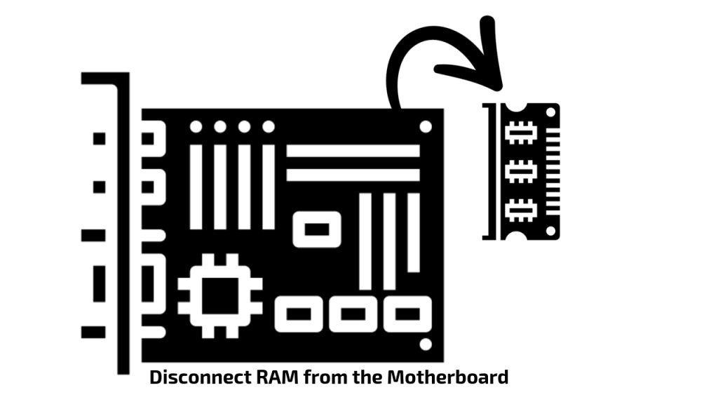 Disconnect the RAM or Swap the RAM to different slot