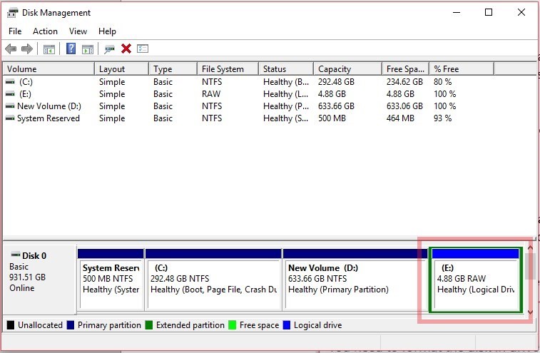 cómo convertir un archivo RAW multinivel a ntfs sin formatear