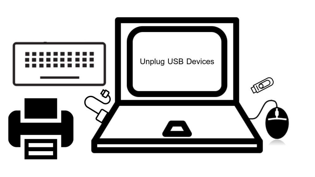Unplug all USB Devices