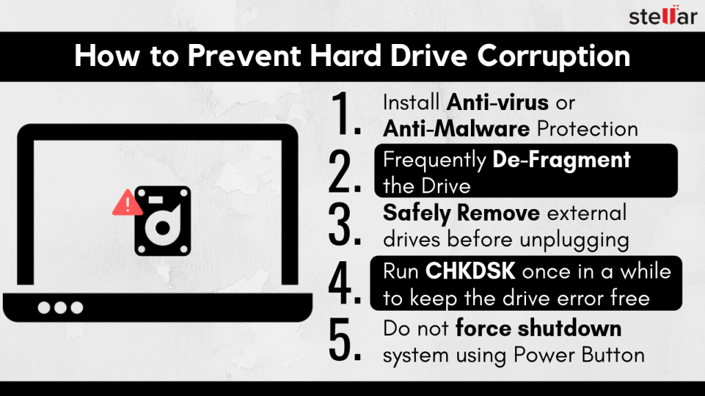 how to fix a corrupted hard drive