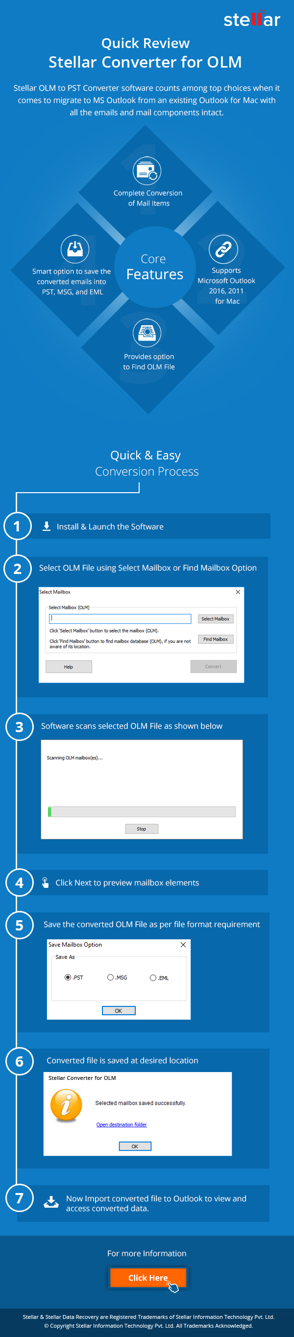 How to open outlook data file in mac