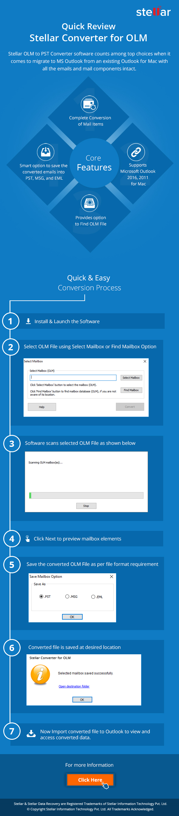 Export outlook for mac emails free