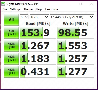 How to Hard Disk Health? |