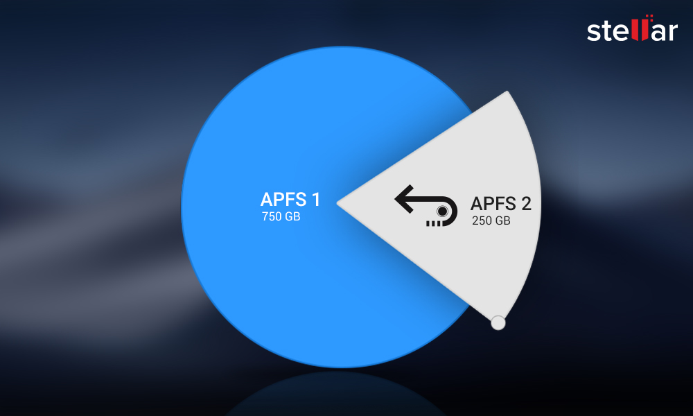 APFS Partition Recovery Recover Files From Deleted APFS Partition On Mac apfs-partition-recovery-recover-files-from-deleted-apfs-partition-on-mac