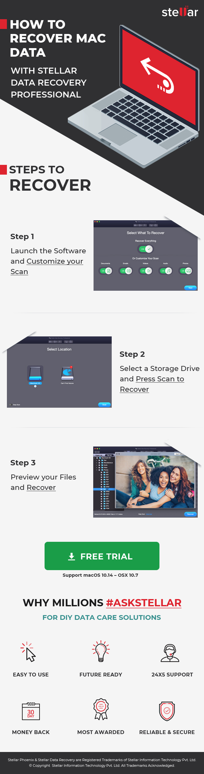 mac hard drive diagnostic and repair utilities mac hard drive diagnostic and repair utilities