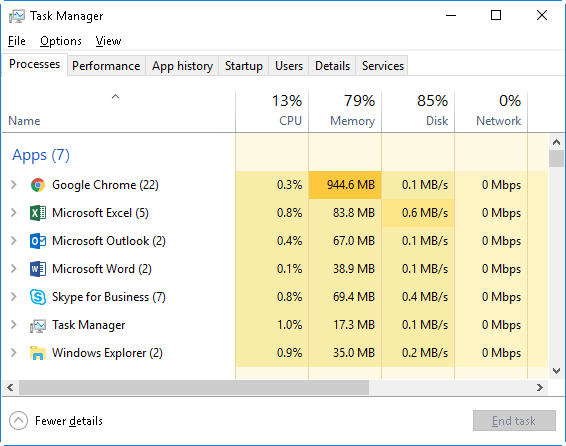 Task Manager