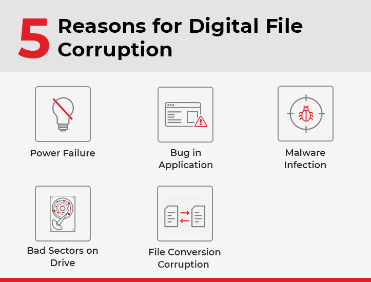 program that can repair corrupted files program that can repair corrupted files