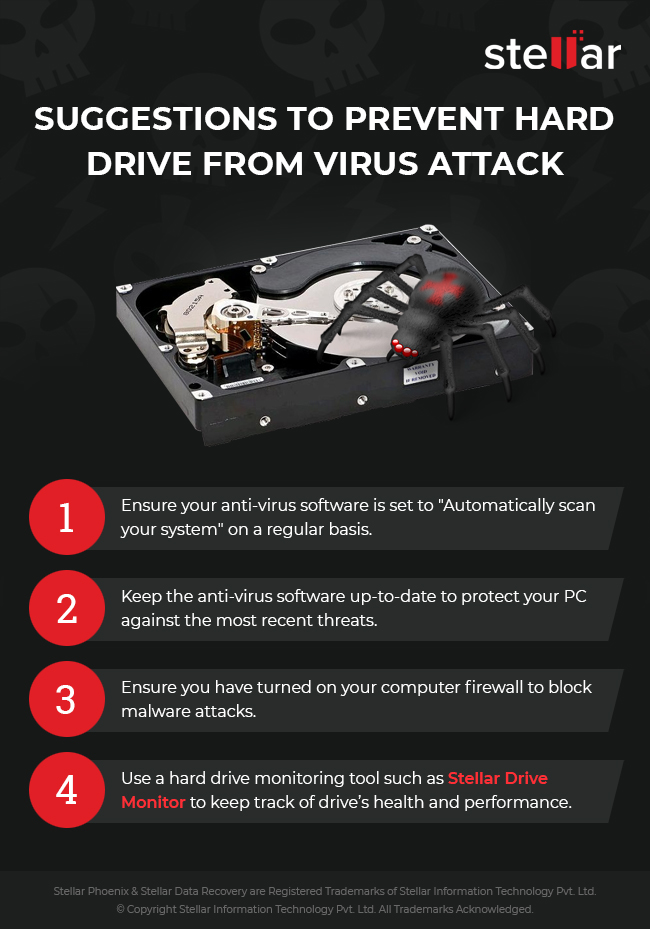 remove virus from external hard drive remove virus from external hard drive