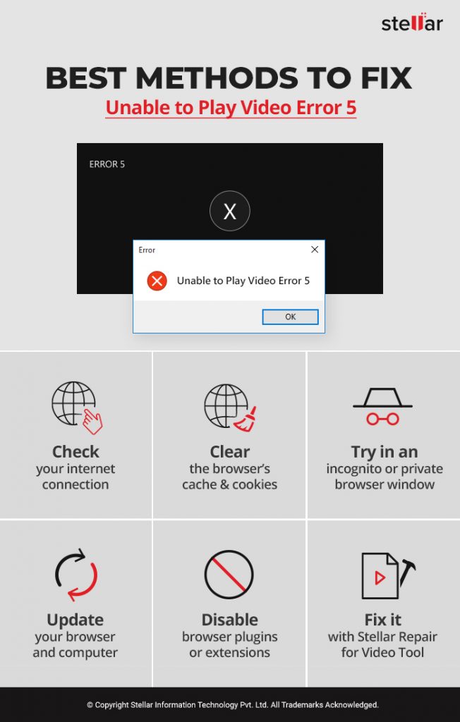 Methods to fix "Unable to Play Video Error 5"