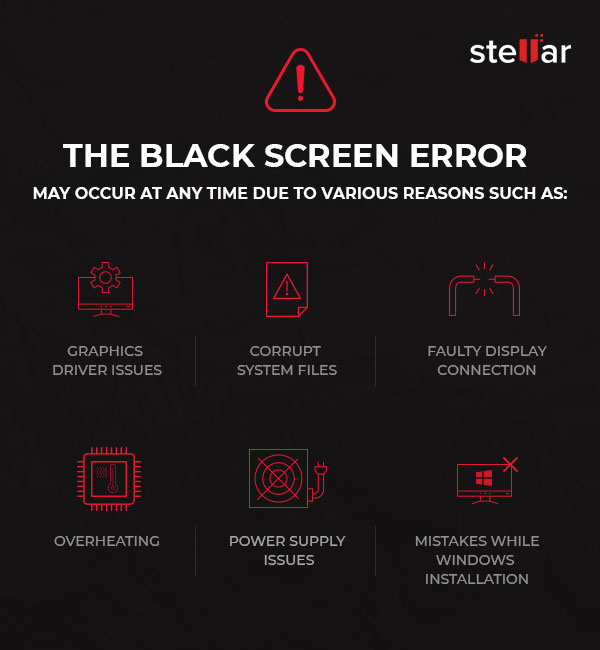 Reasons behind Black Screen Errors on windows pc 