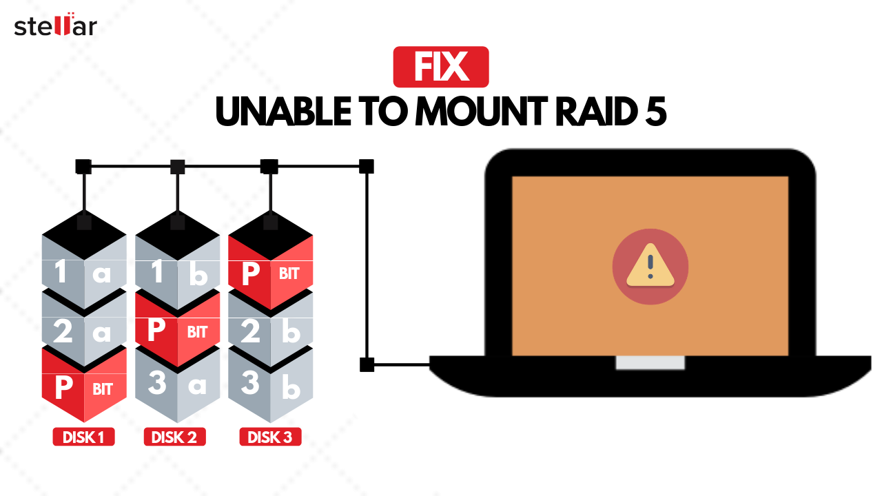 [Fix] غير قادر على تحميل وحدة تخزين RAID 5 297