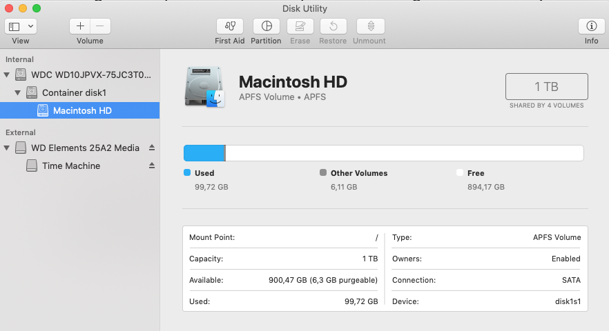 mac external drives info mac external drives info