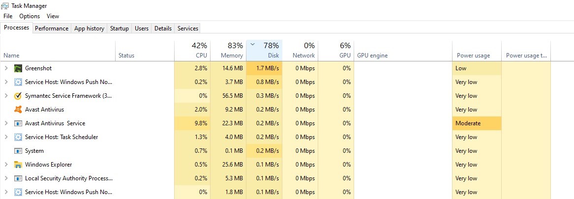 Task Manager