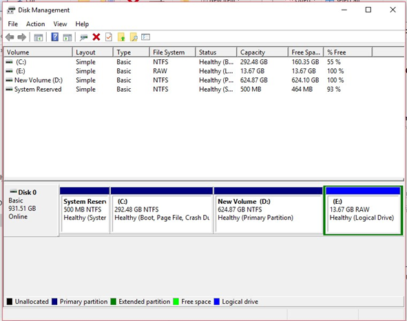 Disk Management tool