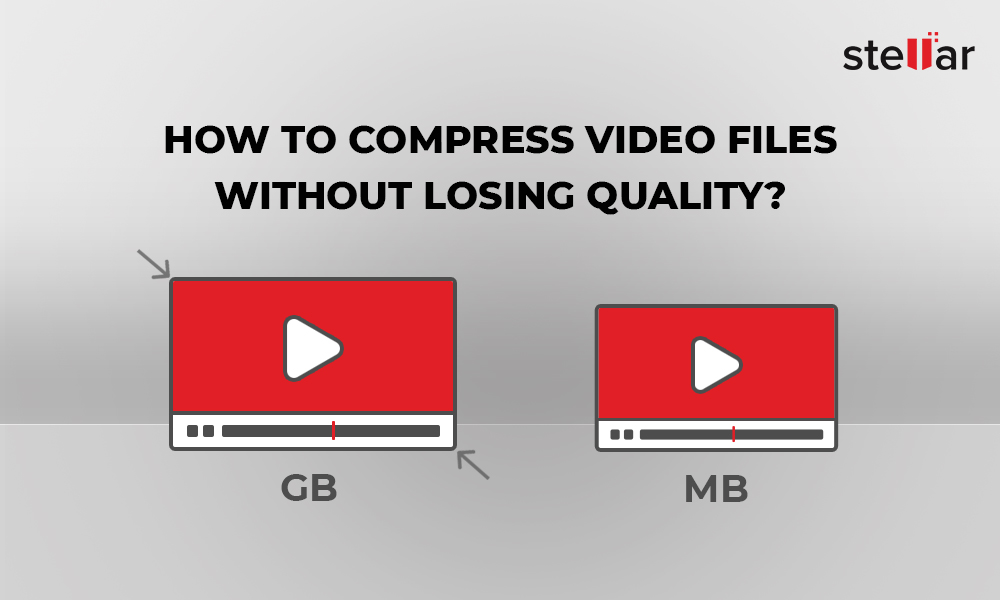 how to compress a video to send via text