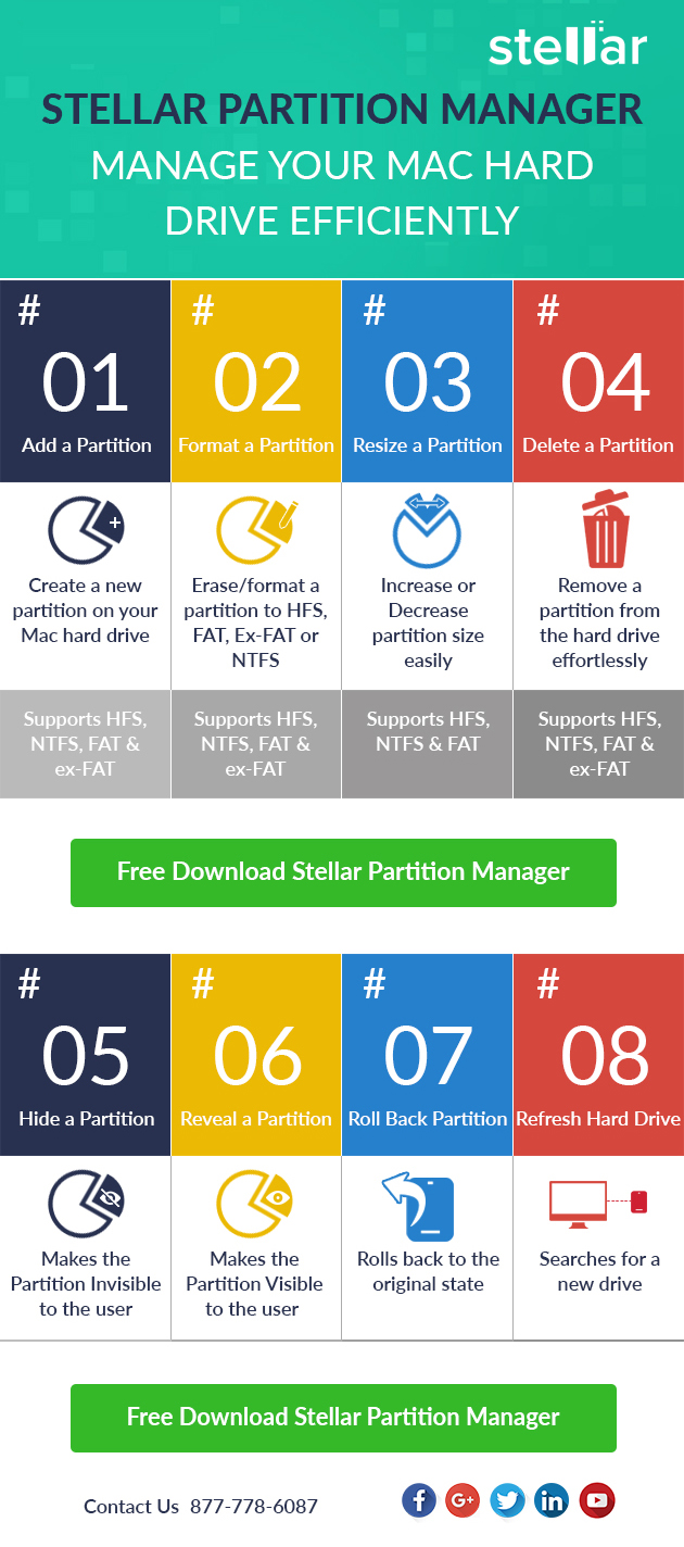 best free mac partition software best free mac partition software