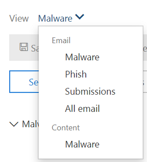 Threat explorer View menu is shown, having Email options as Malware, Phish, Submissions and All Email. The Content option is Malware.