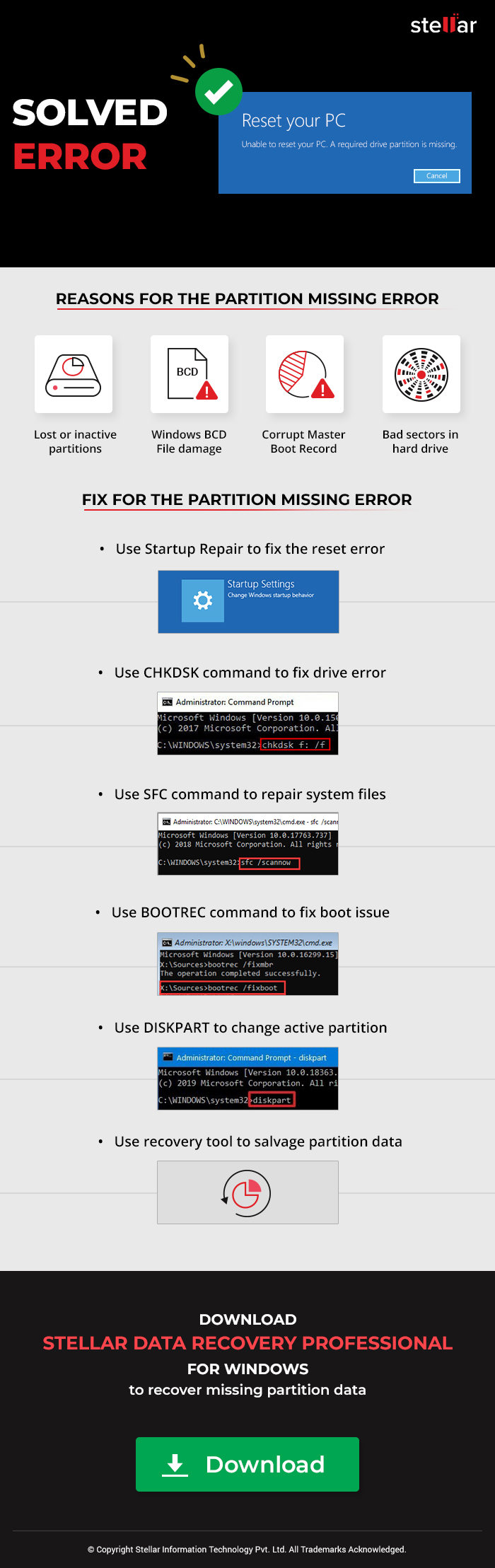 unable to reset your pc partition missing unable to reset your pc partition missing