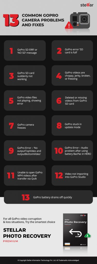 Top 13 Common GoPro camera problems and Fixes