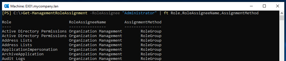 Verify Admin Permissions