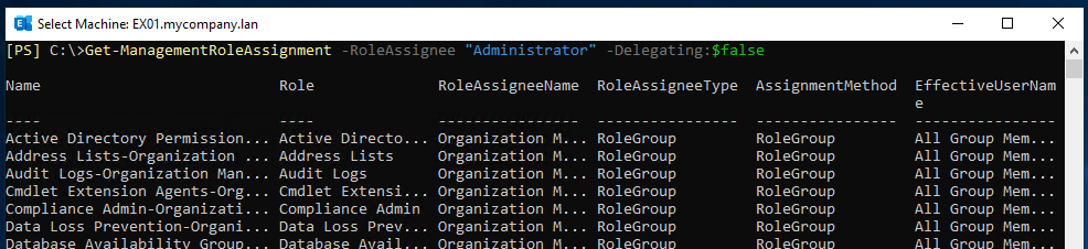Confirm Admin Permissions