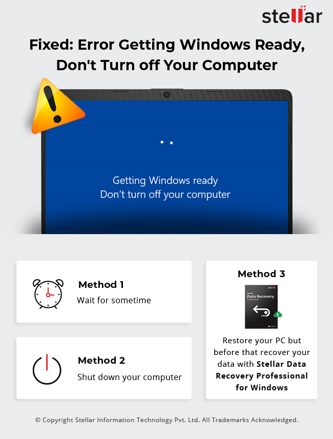 Getting Windows Ready Don?t Turn off Your Computer