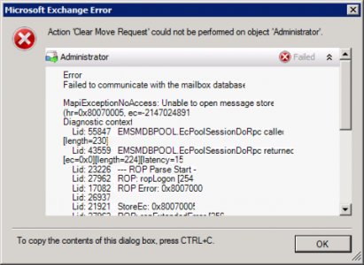 Failed to Communicate with the Mailbox Database