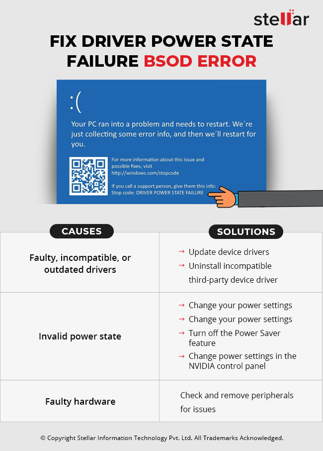 How to Fix Driver Power State Failure Error