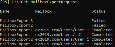 Get-MailboxExportRequest