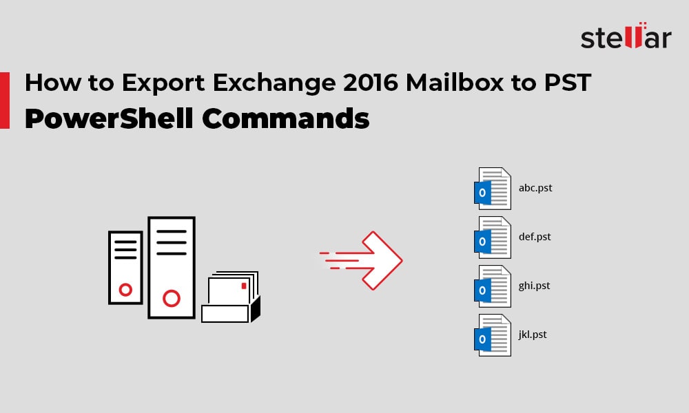 export send as permissions exchange 2016 powershell